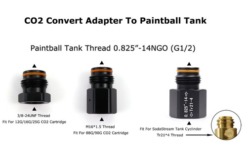 825 co2 cylinder - co2, convert